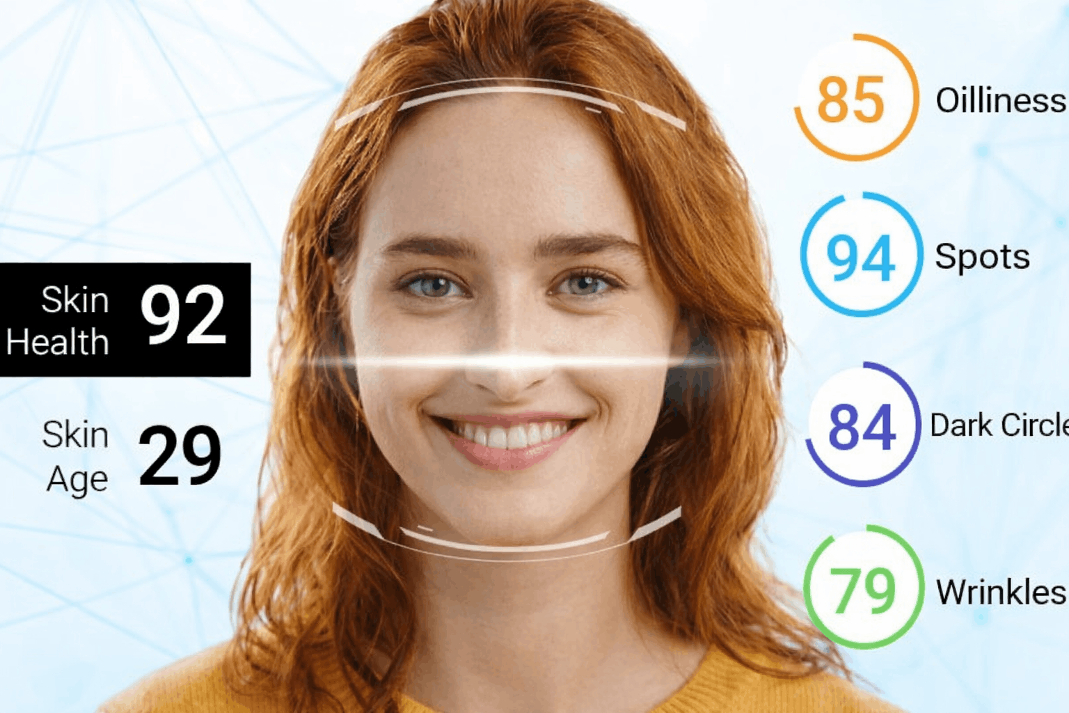 Digital Skin Analysis